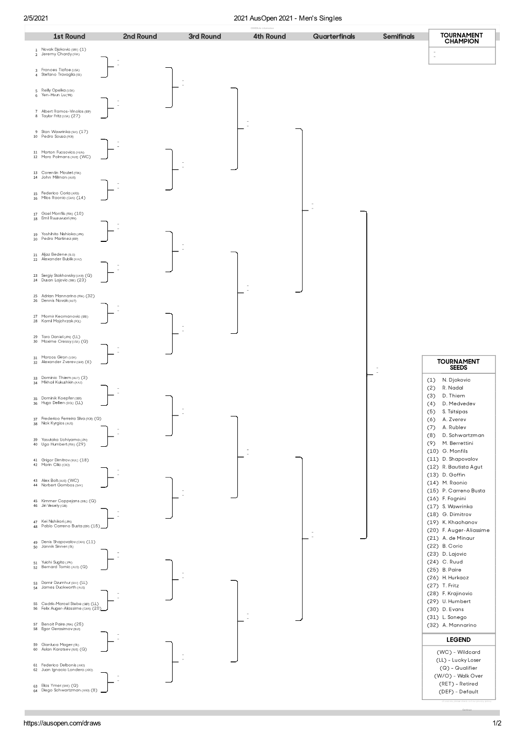 AO-2021-Mens-Draw