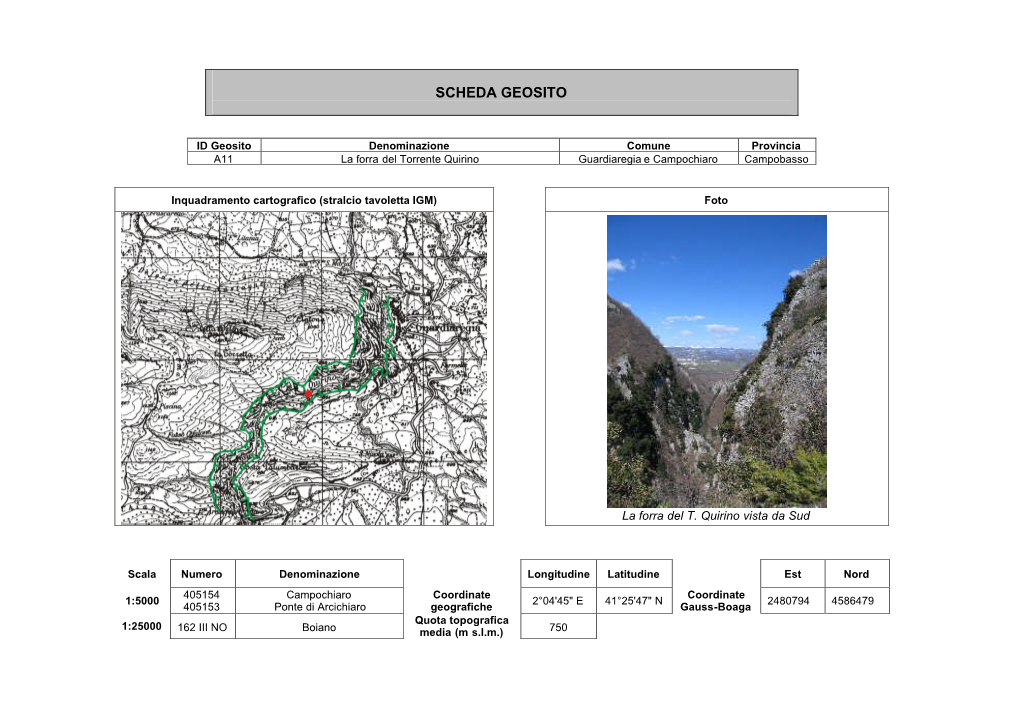 La Forra Del Torrente Quirino.Pdf