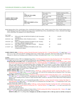 TAILORMADE PEDIGREE for ZABEEL PRINCE (IRE)