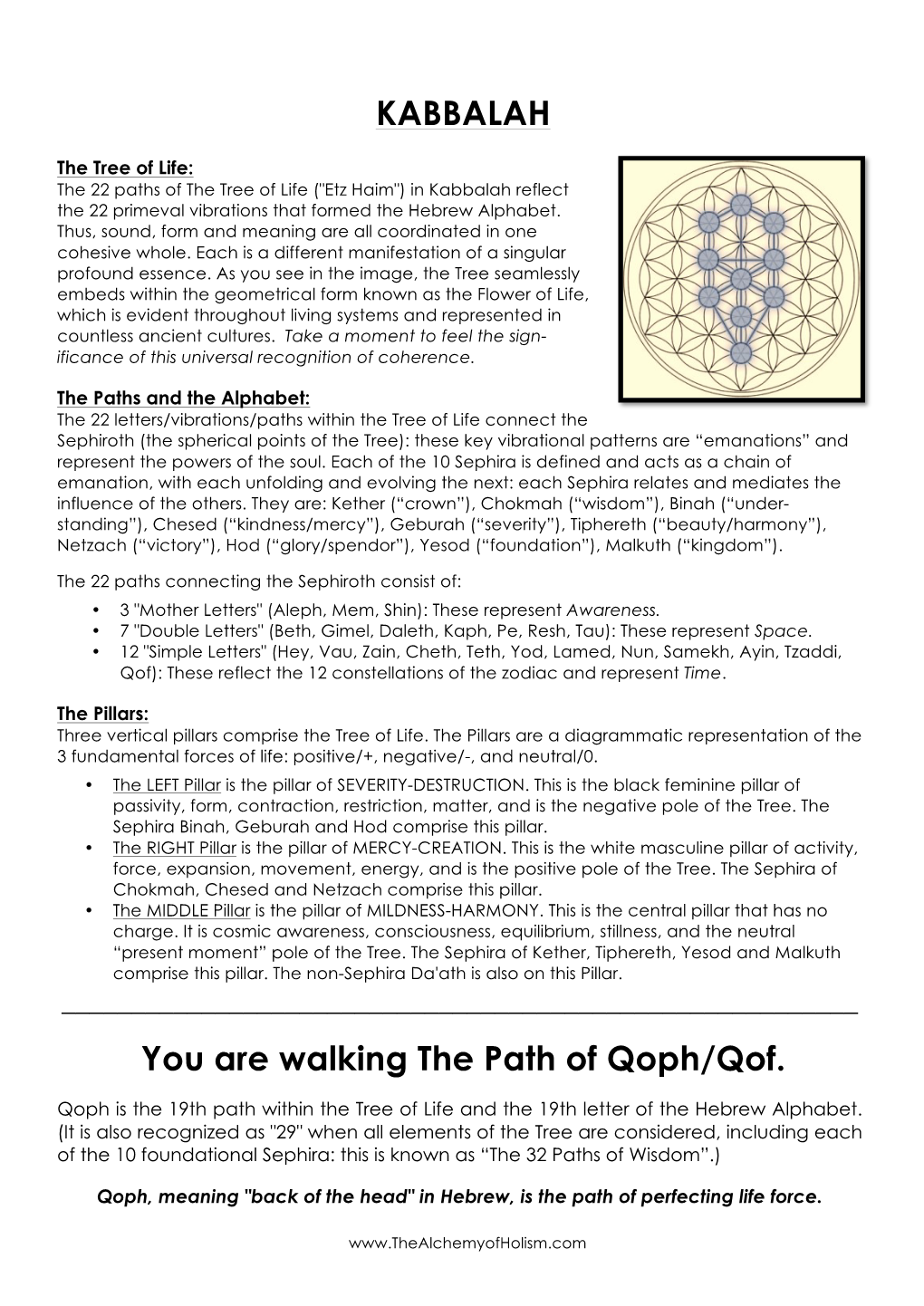 KABBALAH You Are Walking the Path of Qoph/Qof