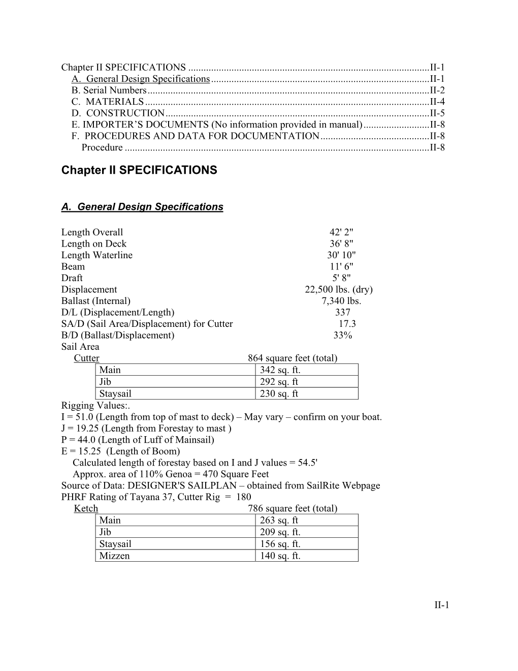 Chapter II SPECIFICATIONS