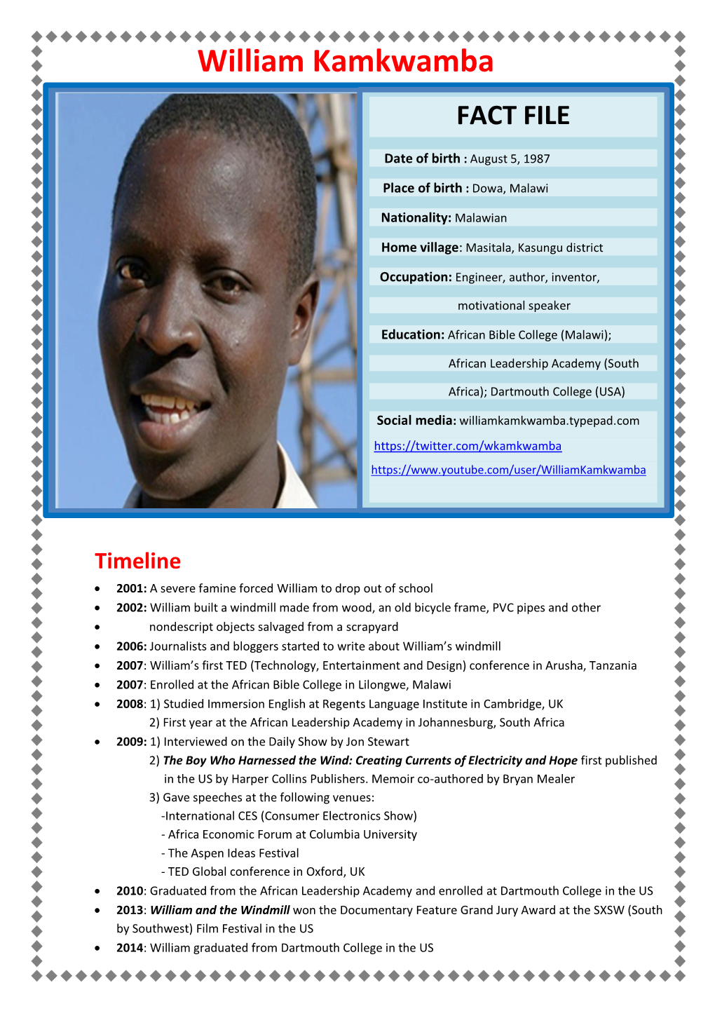 William Kamkwamba FACT FILE