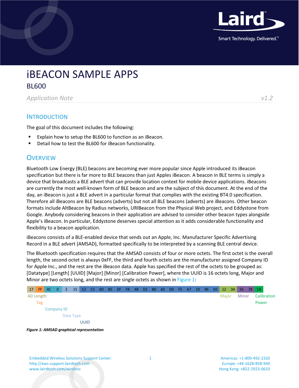 Ibeacon Sample Application