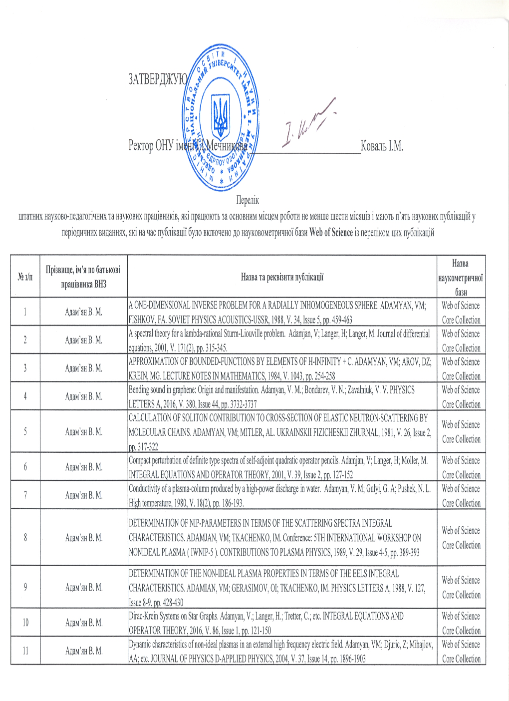 ONU Web of Science.Pdf