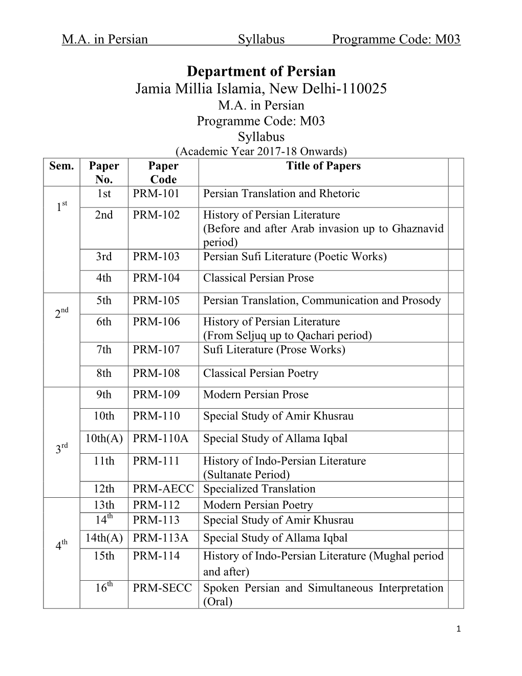 MA in Persian Syllabus Programme Code