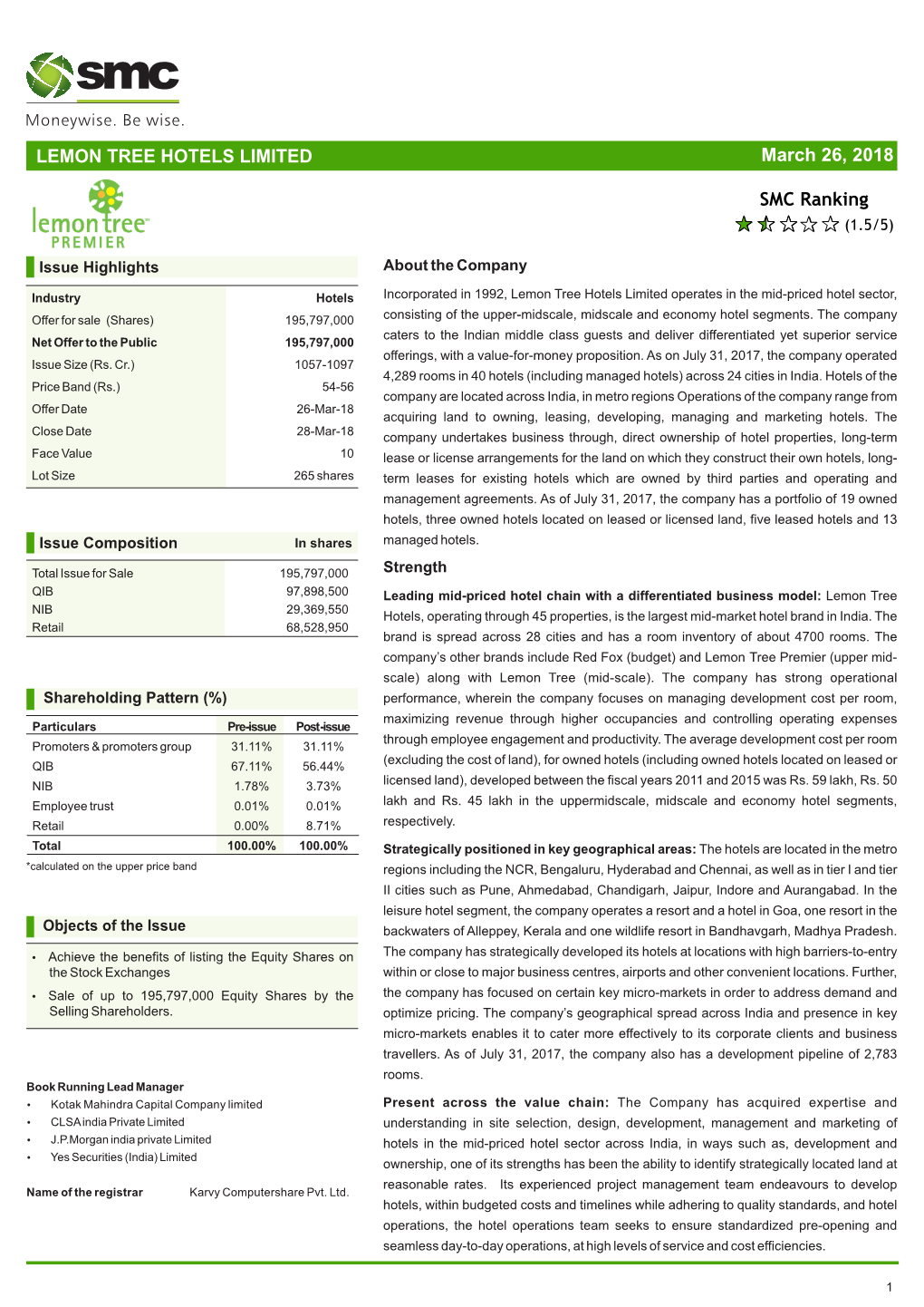 March 26, 2018 LEMON TREE HOTELS LIMITED SMC Ranking