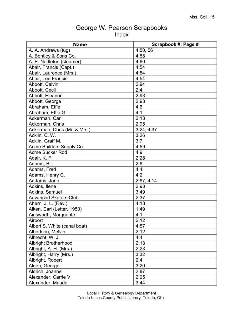 George W. Pearson Scrapbooks Index