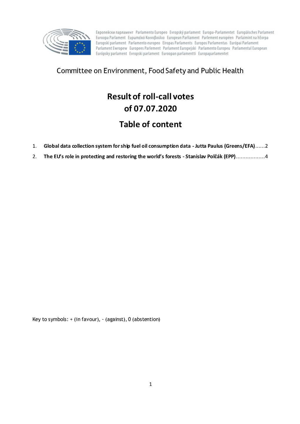 Result of Roll-Call Votes of 07.07.2020 Table of Content