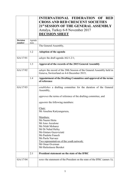 INTERNATIONAL FEDERATION of RED CROSS and RED CRESCENT SOCIETIES 21St SESSION of the GENERAL ASSEMBLY Antalya, Turkey 6-8 November 2017 DECISION SHEET