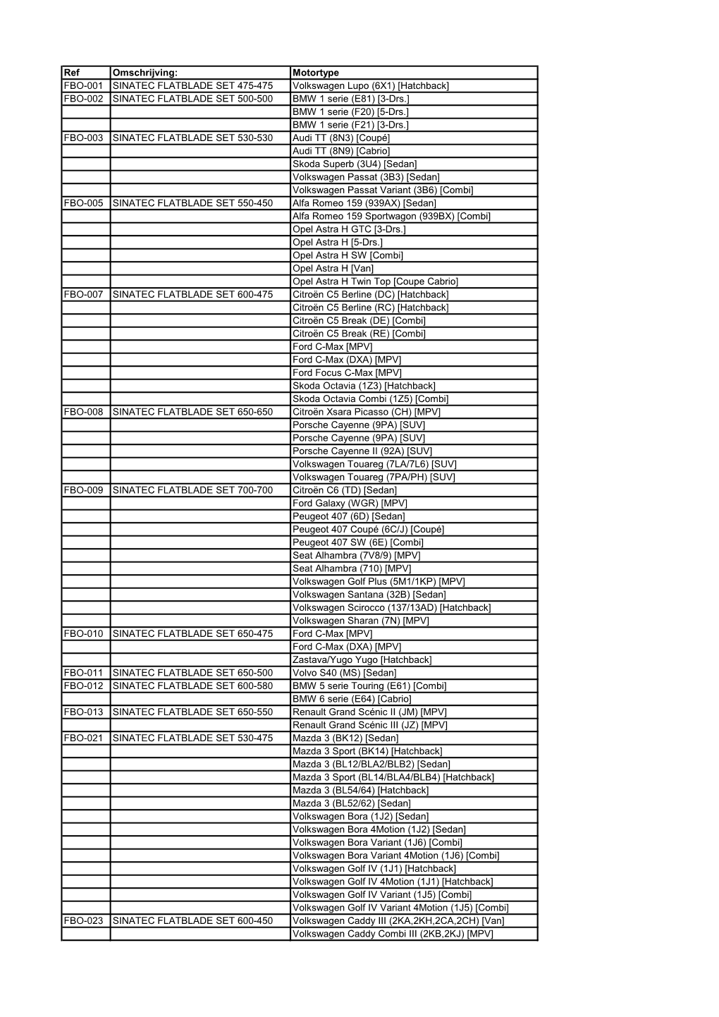 Ref Omschrijving: Motortype FBO-001 SINATEC FLATBLADE SET 475-475 Volkswagen Lupo (6X1) [Hatchback] FBO-002 SINATEC FLATBLADE SE