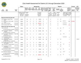 Club Health Assessment MBR0087