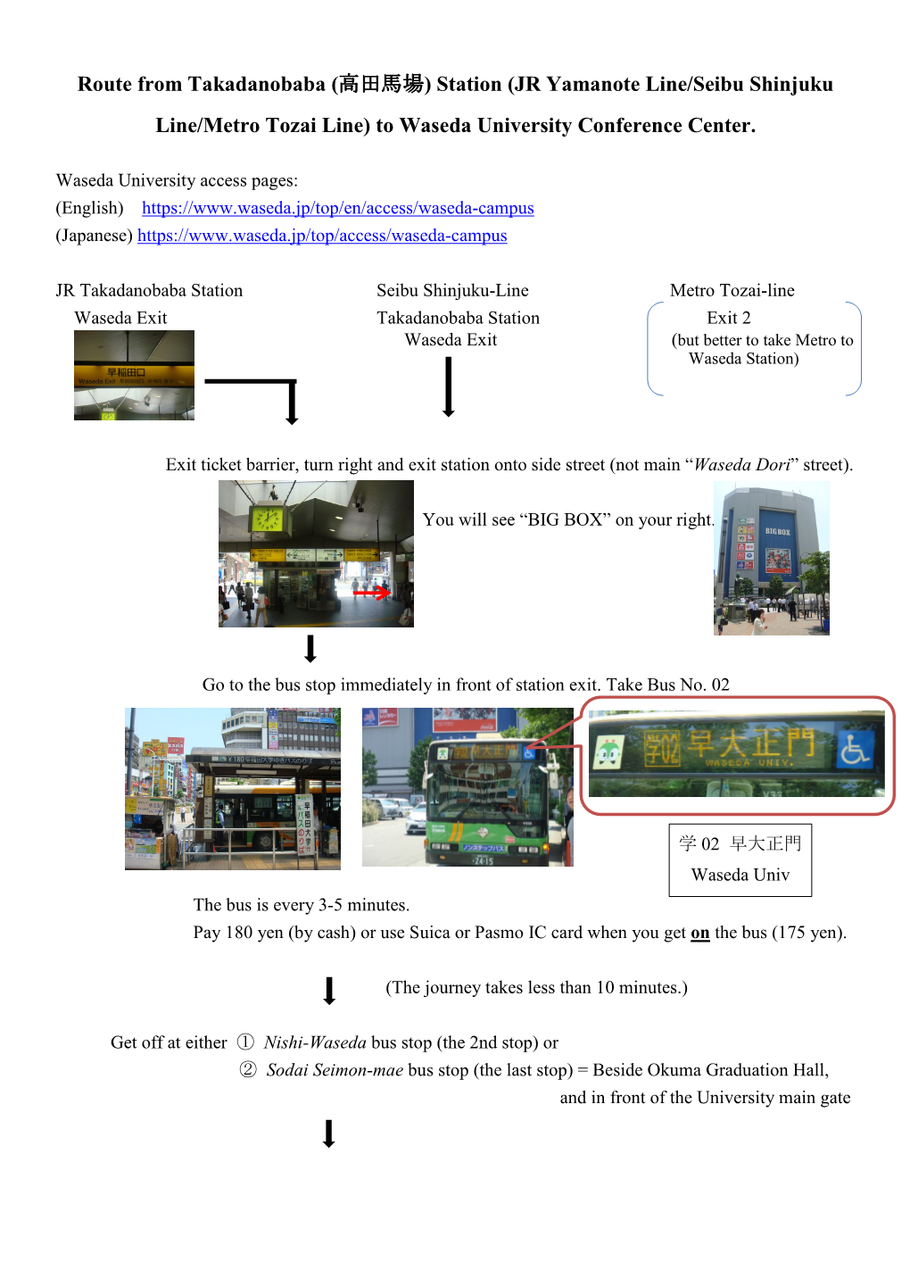 Route from Takadanobaba (高田馬場) Station (JR Yamanote Line/Seibu Shinjuku Line/Metro Tozai Line) to Waseda University Conference Center