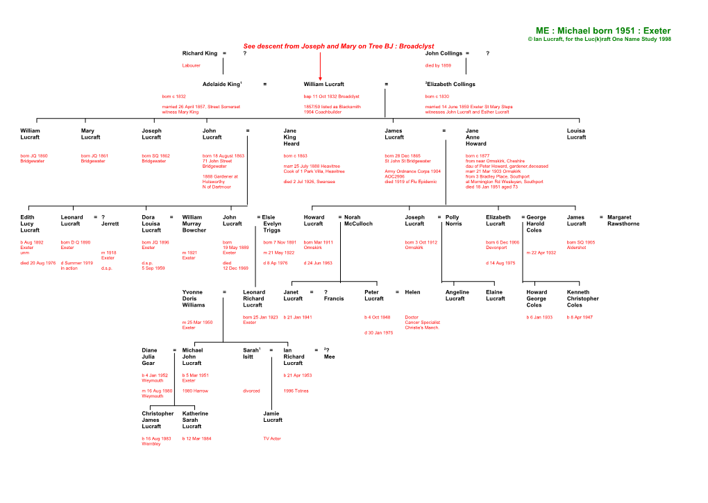 Warne Family of Cornwall s1