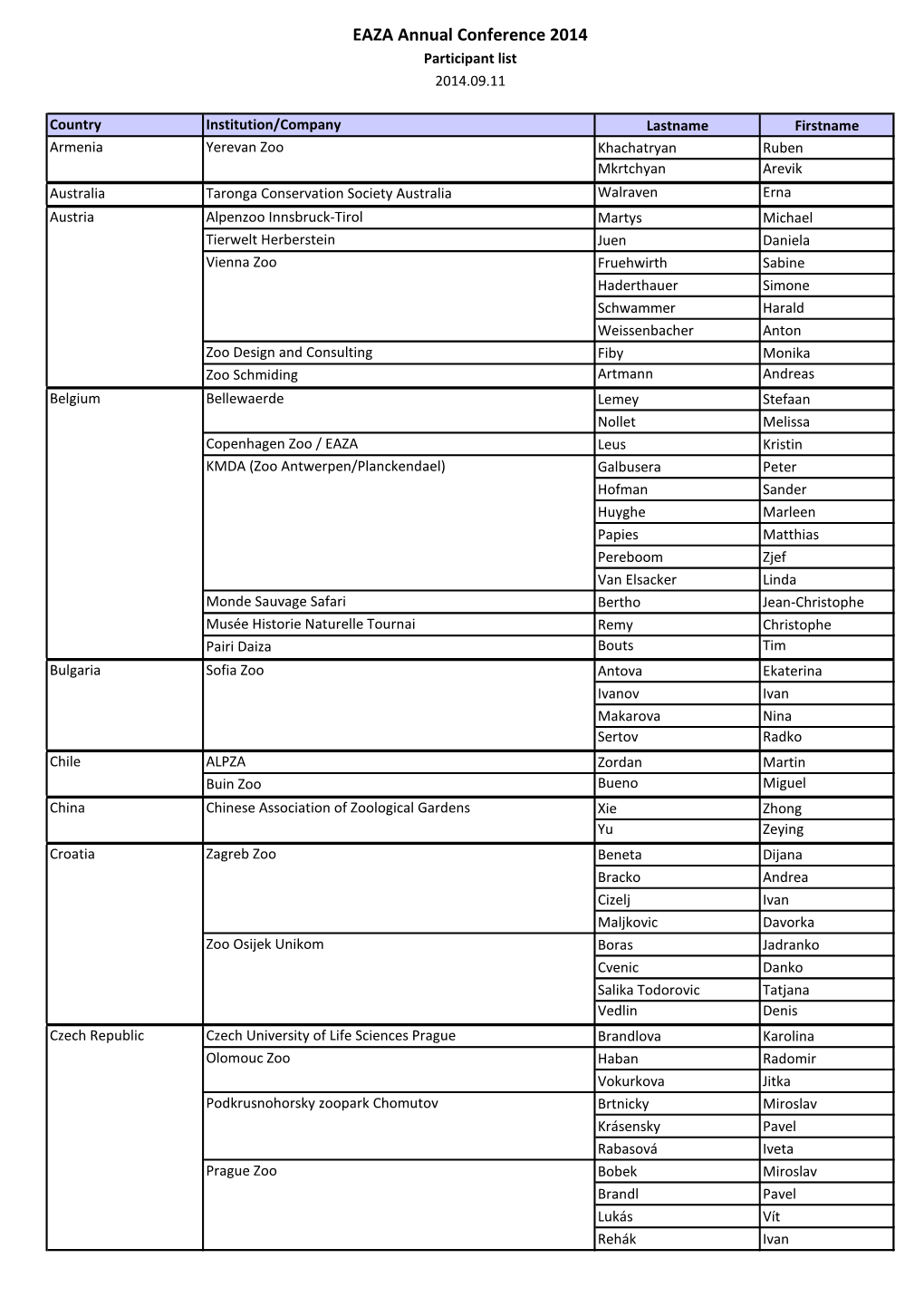 Download the Delegates' List