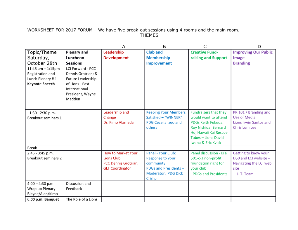 WORKSHEET for 2017 FORUM We Have Five Break-Out Sessions Using 4 Rooms and the Main Room