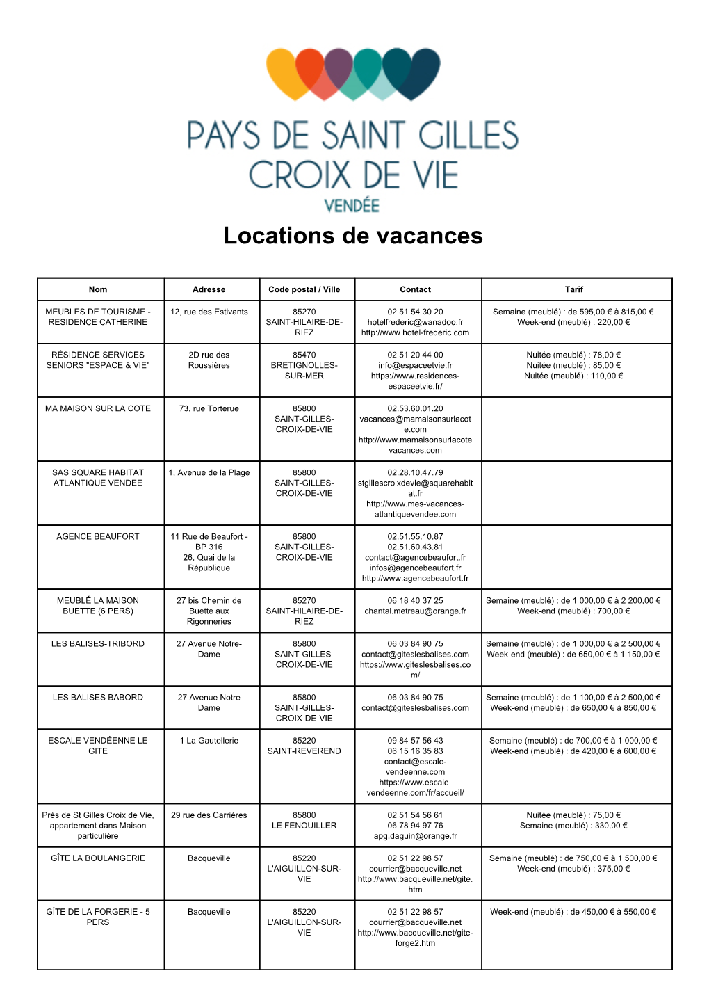 Locations De Vacances