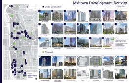 Midtown Development Activity 031120-A