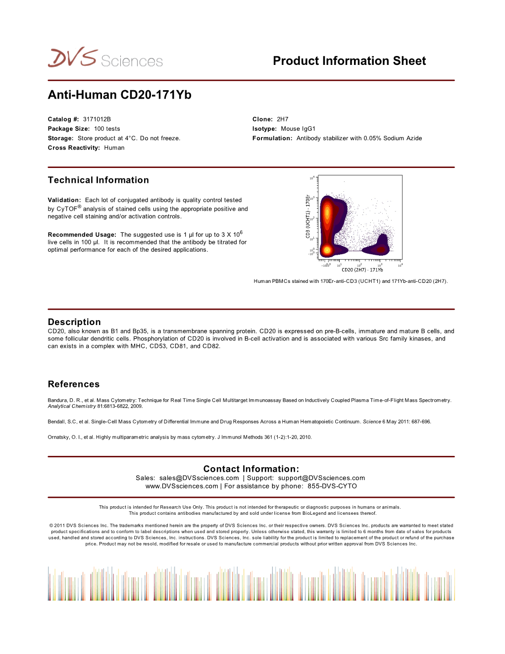 Anti-Human CD20-171Yb