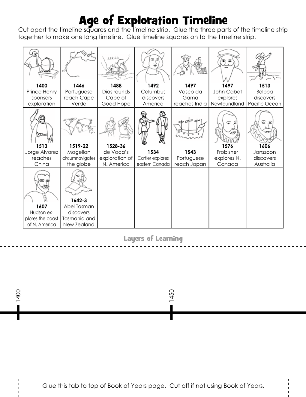 Age of Exploration Timeline Cut Apart the Timeline Squares and the Timeline Strip