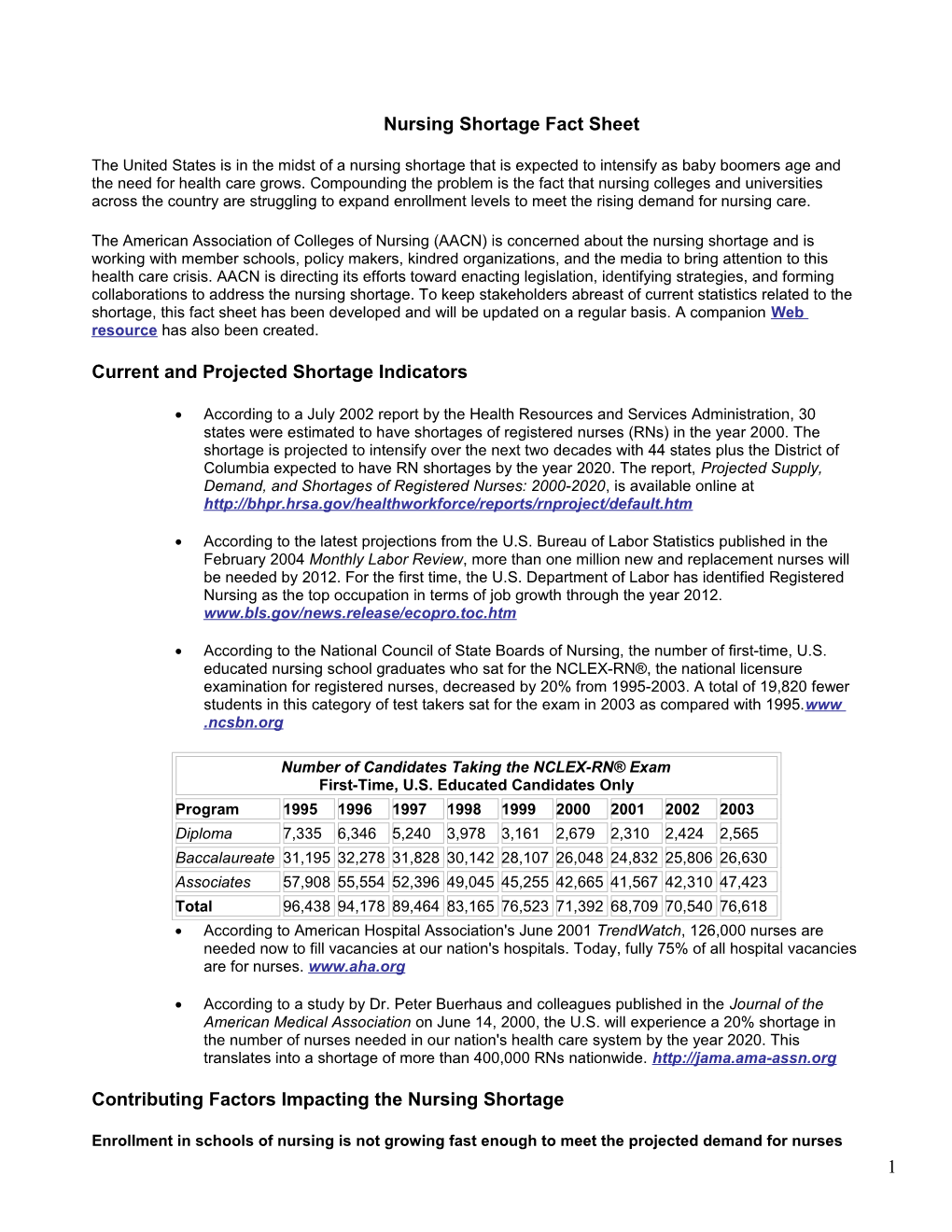 Nursing Shortage Fact Sheet