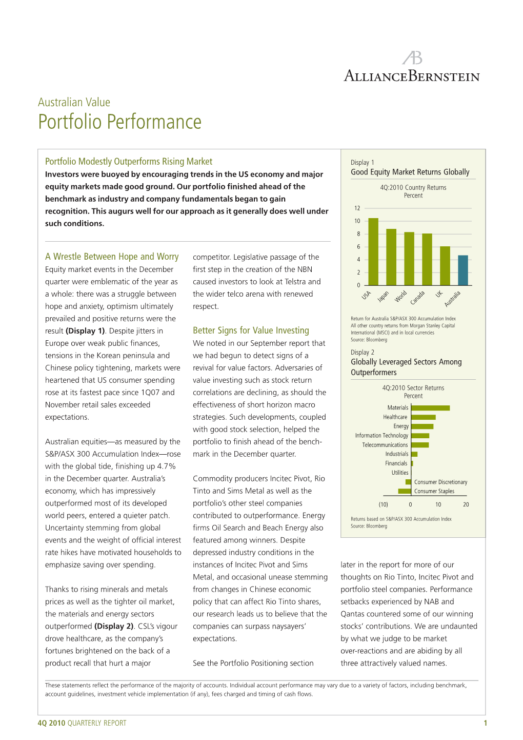 Portfolio Performance