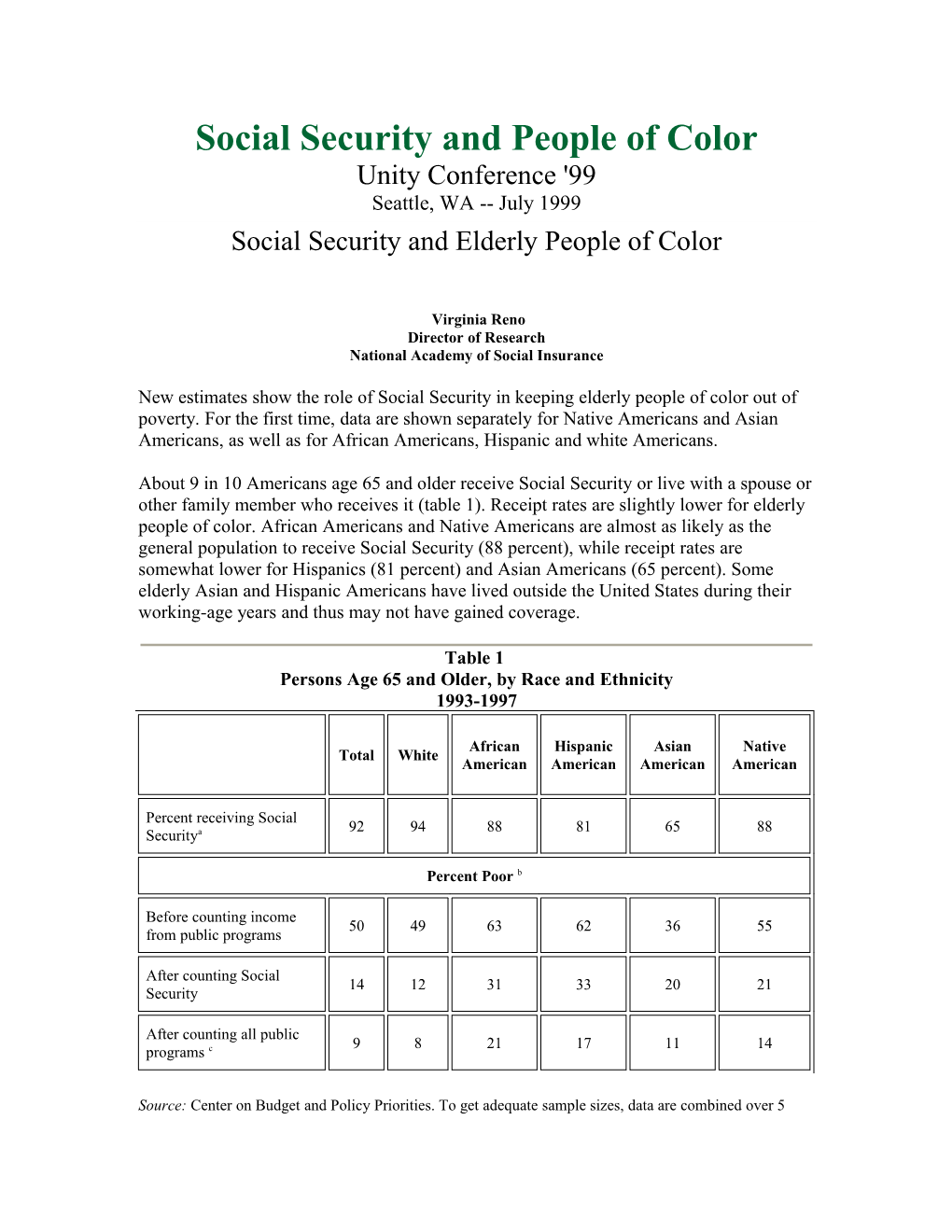 Social Security and People of Color