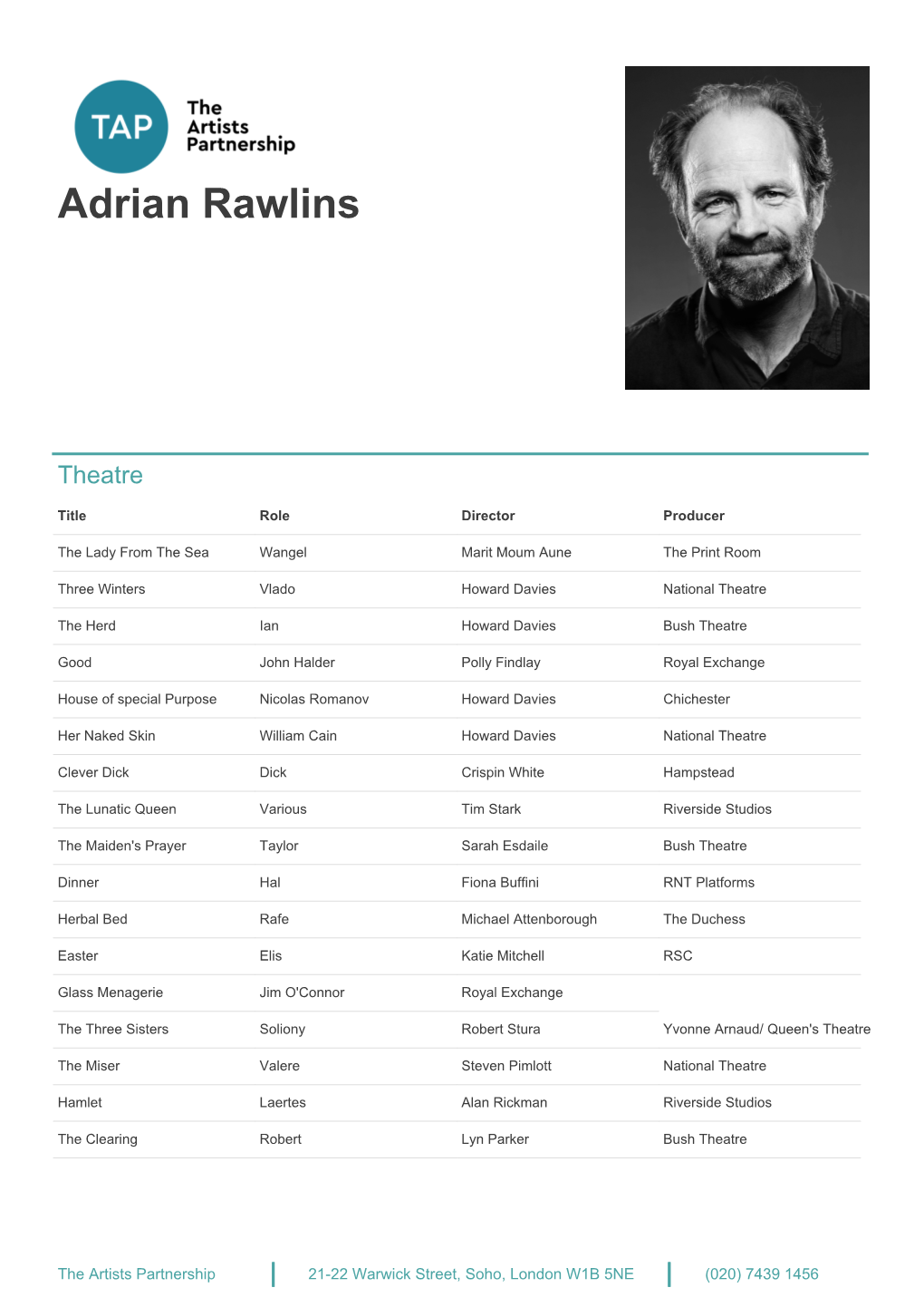 Adrian Rawlins