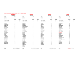 Apba Pro Soccer Roster Sheet