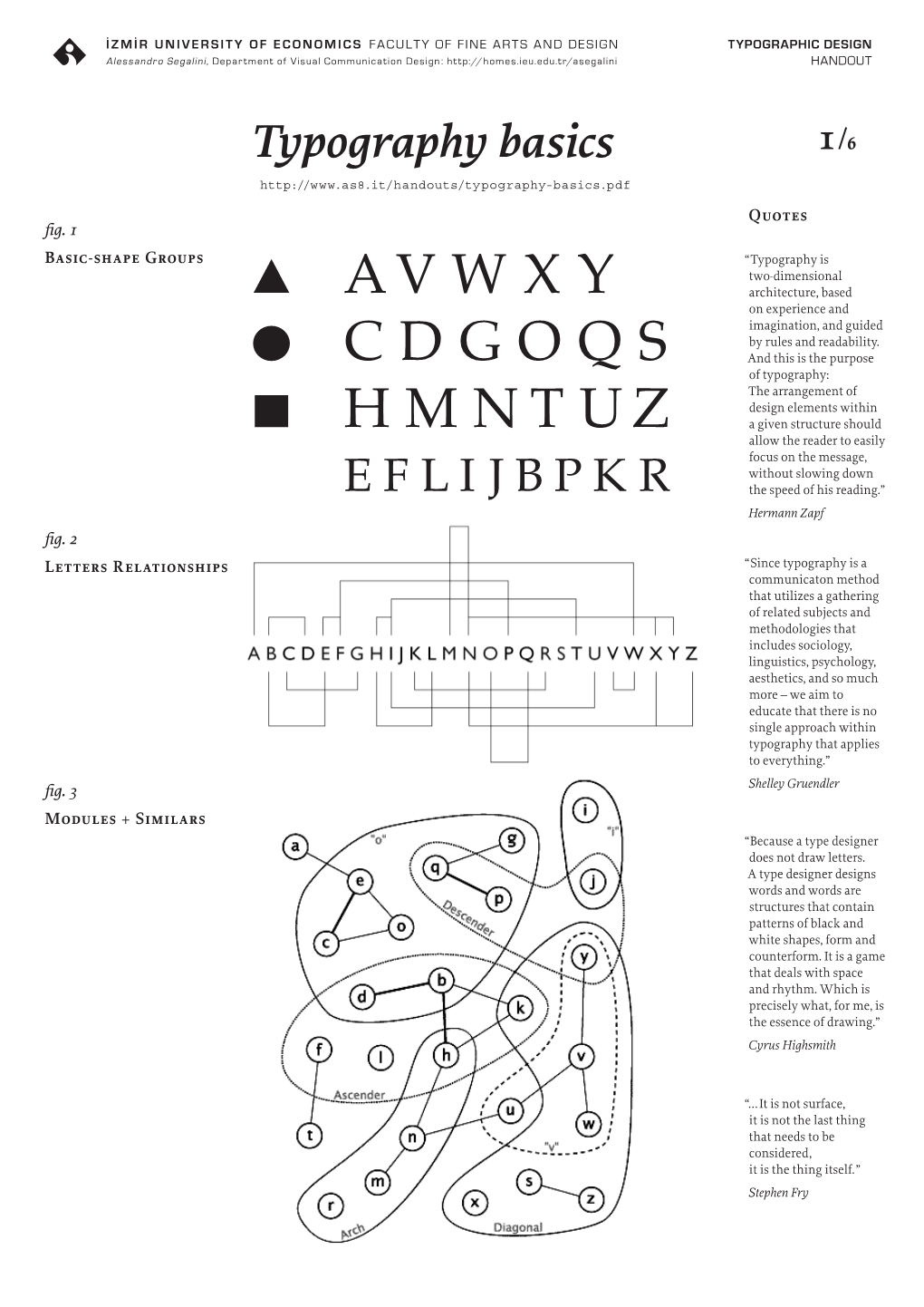 Typography Basics Handout, by A. Segalini