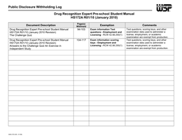 Drug Recognition Expert Pre-School Student Manual HS172A R01/10 (January 2010)