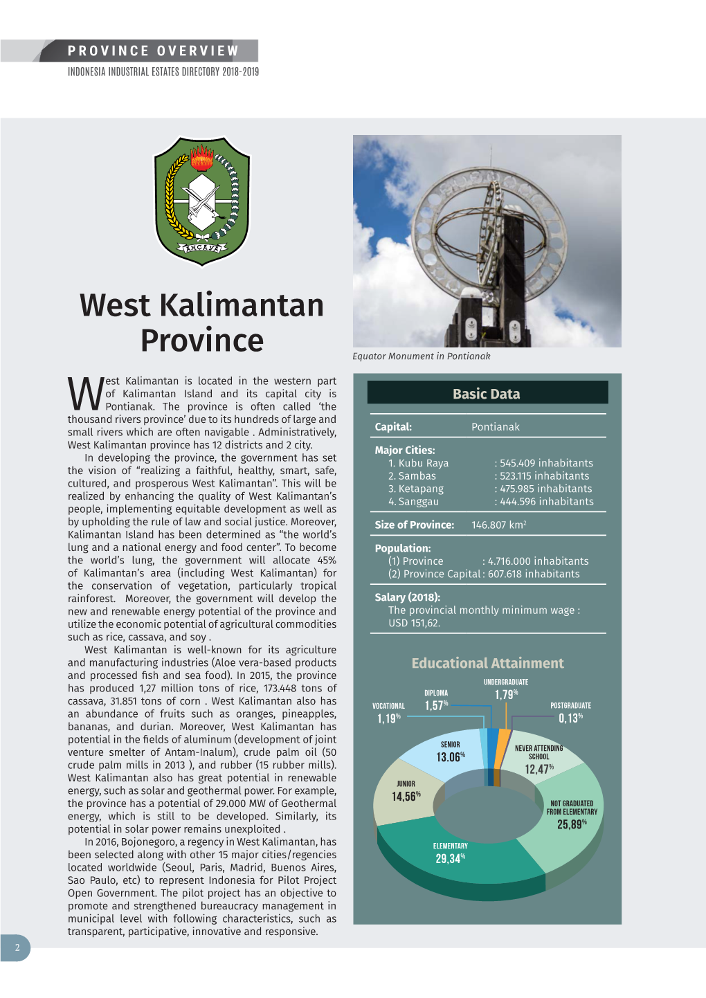 West Kalimantan Province Has 12 Districts and 2 City