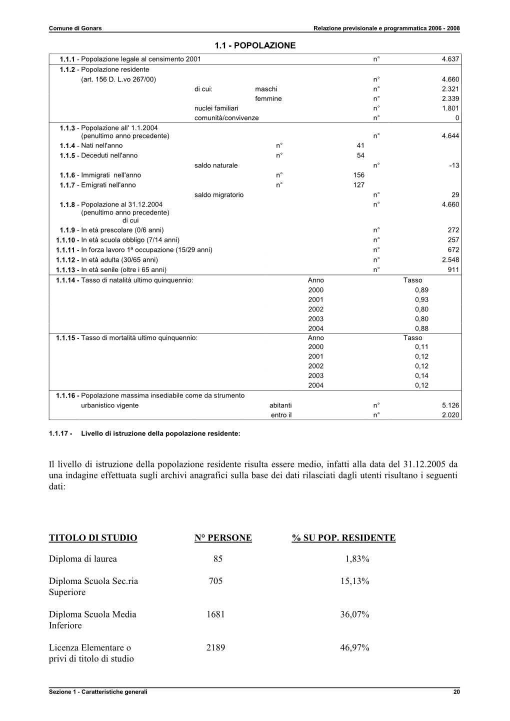 Il Livello Di Istruzione Della Popolazione Residente Risulta