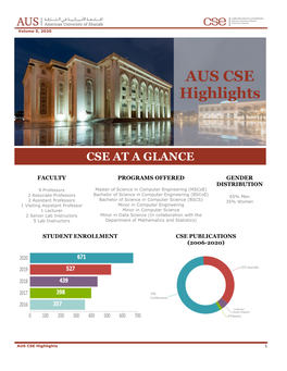 AUS CSE Highlights