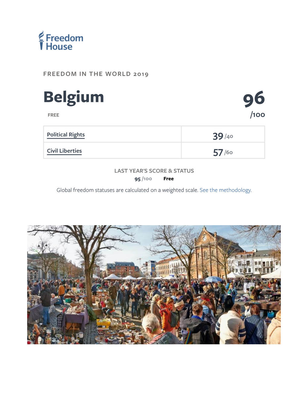 Belgium: Freedom in the World 2019 Country Report