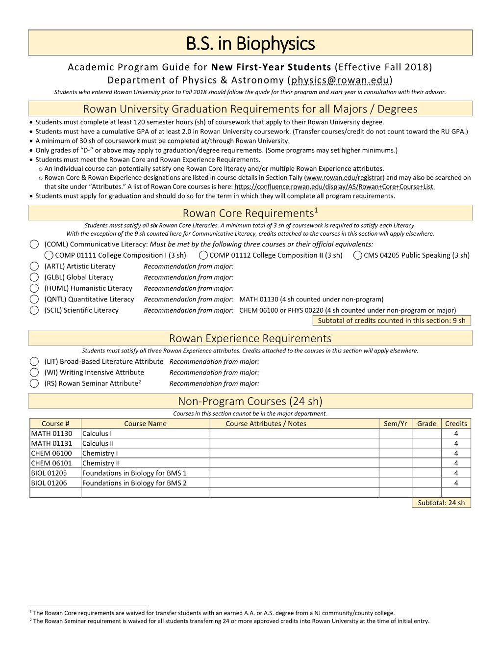 B.S. in Biophysics