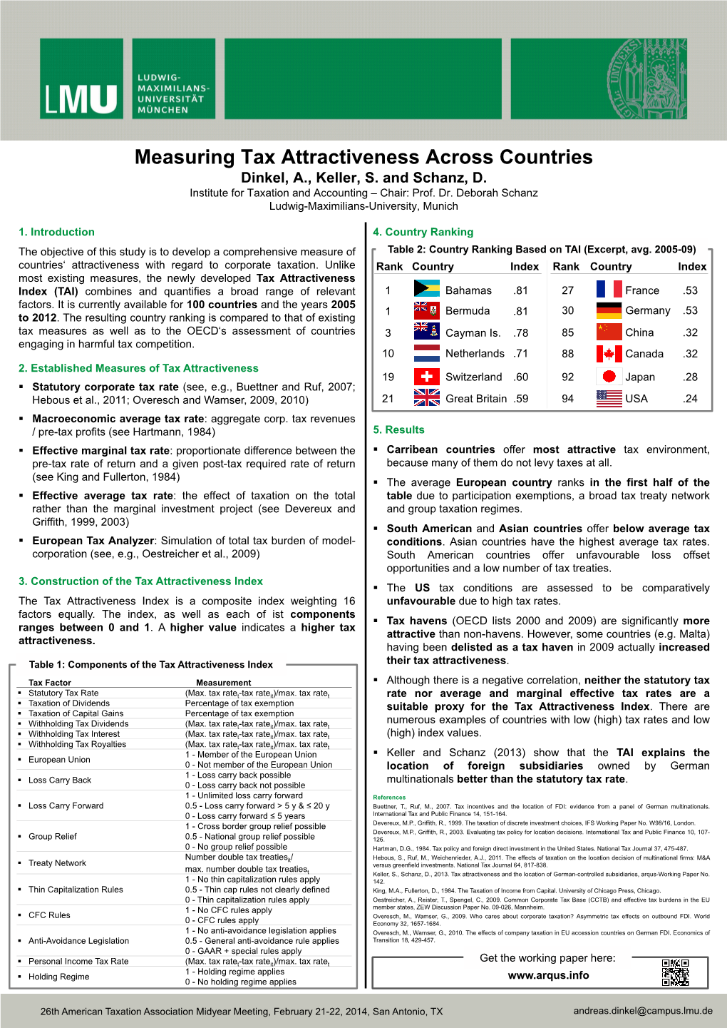 Measuring Tax Attractiveness Across Countries Dinkel, A., Keller, S