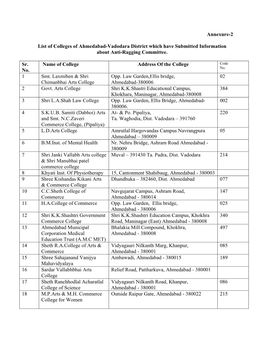 Annexure-2 List of Colleges of Ahmedabad-Vadodara Dist Which