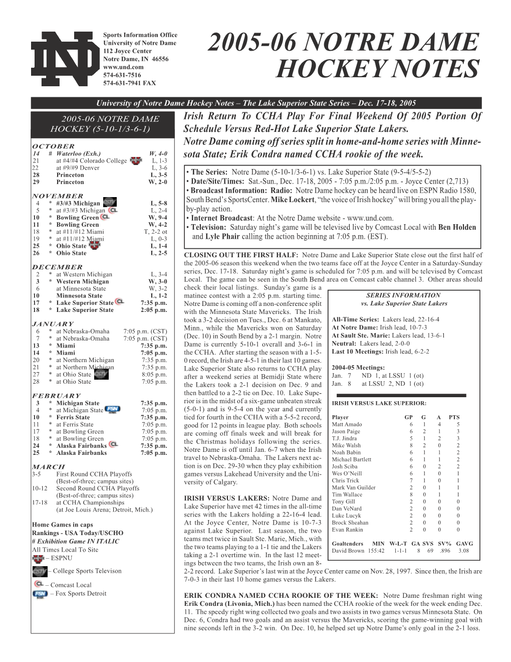 2005-06 Notre Dame Hockey Notes