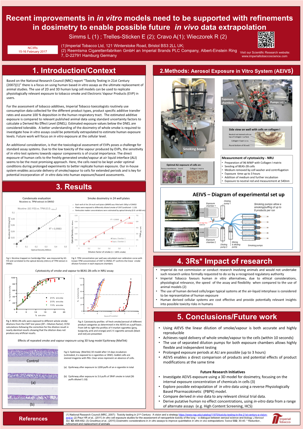 By-Stander Exposure to Exhaled Evapour: Assessment of Nicotine in the Ambient Air Using Modelling and Experimental Approaches