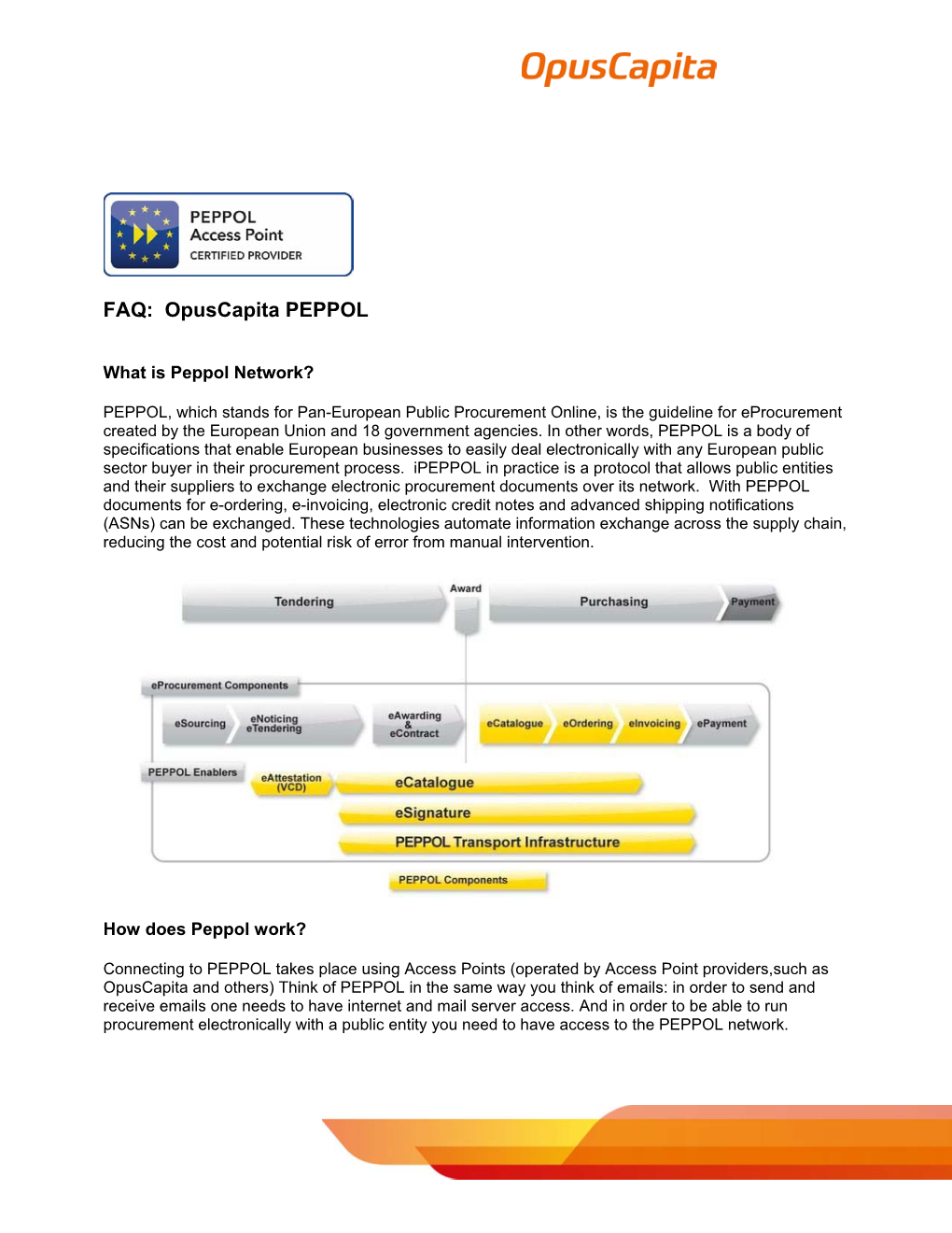 FAQ: Opuscapita PEPPOL