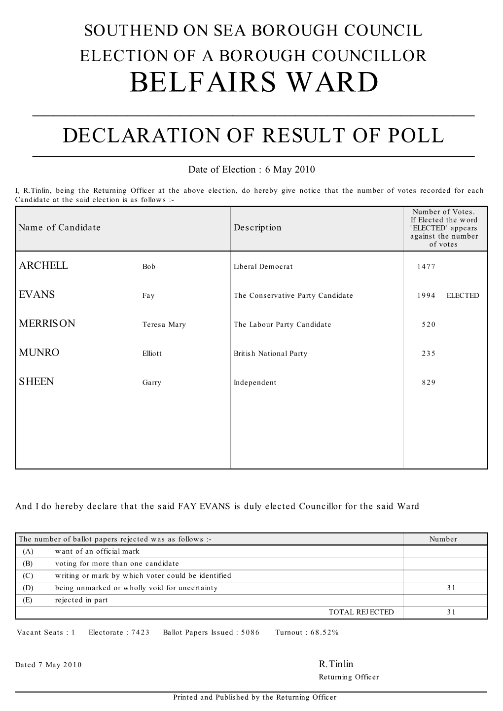The Borough Council Election Results 2010