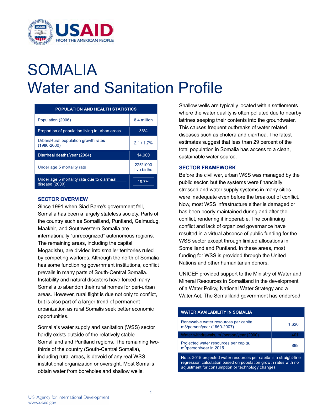 SOMALIA Water and Sanitation Profile