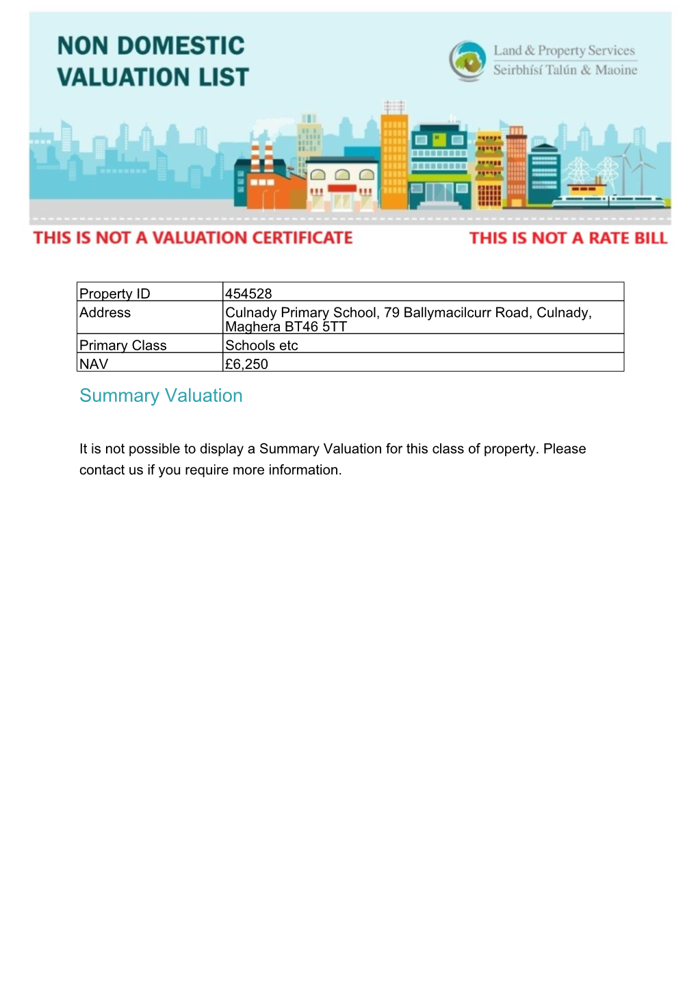 Non-Domestic Revaluation 2020 Valuation