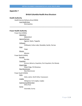 British Columbia's Demographics by Local Health Area