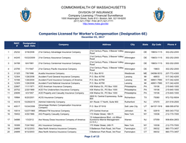 COMMONWEALTH of MASSACHUSETTS Companies Licensed for Worker's Compensation (Designation