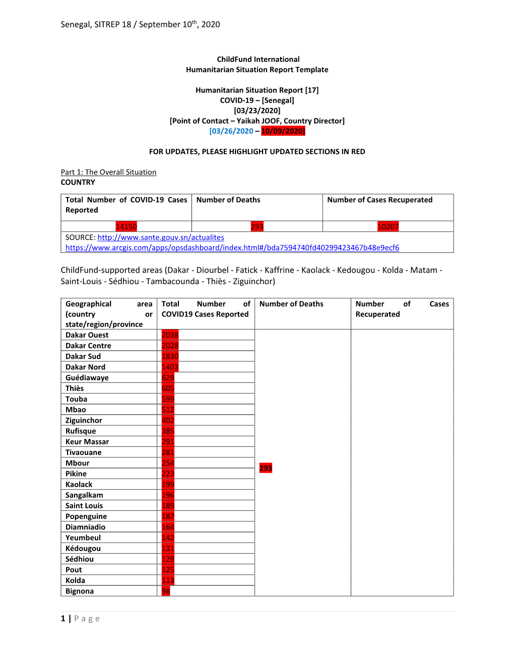 Senegal COVID19 Sitrep