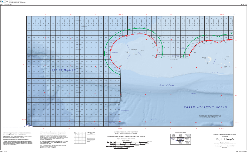 Straits of Florida