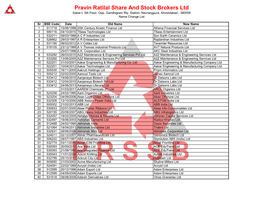 Pravin Ratilal Share and Stock Brokers Ltd Sakar-I, 5Th Floor, Opp