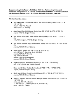 Hoberg 2020 MANTER Diversity of Tetrabothriidae SD Table 1.Pdf