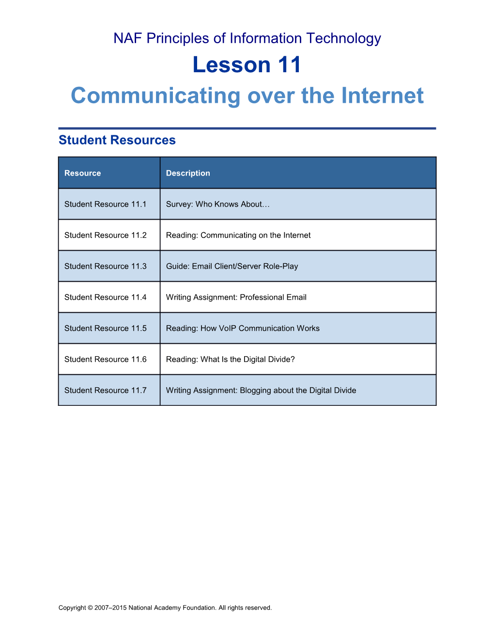 NAF Principles of Information Technology